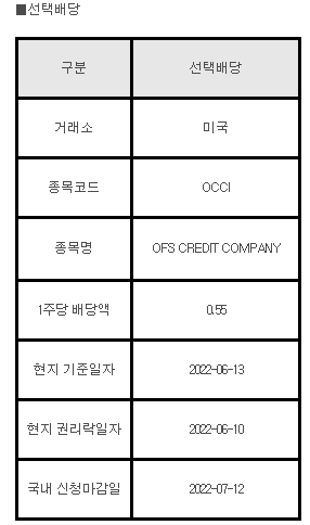 미국주식 선택배당 OCCI, OFS CREDIT COMPANY