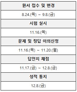 2023 수능 일정