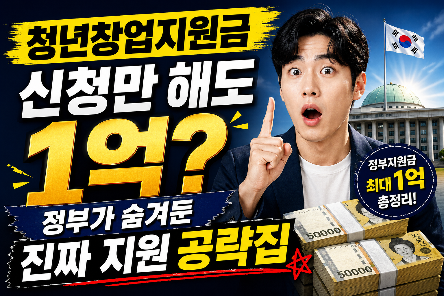 청년창업지원금