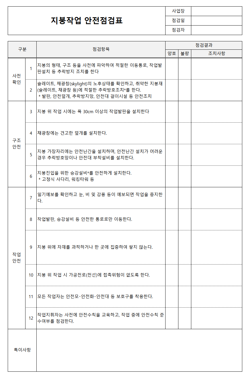 지붕작업 안전점검표 양식