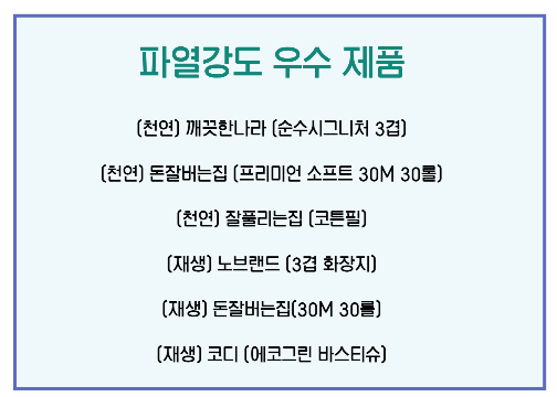 파열강도 우수 제품
