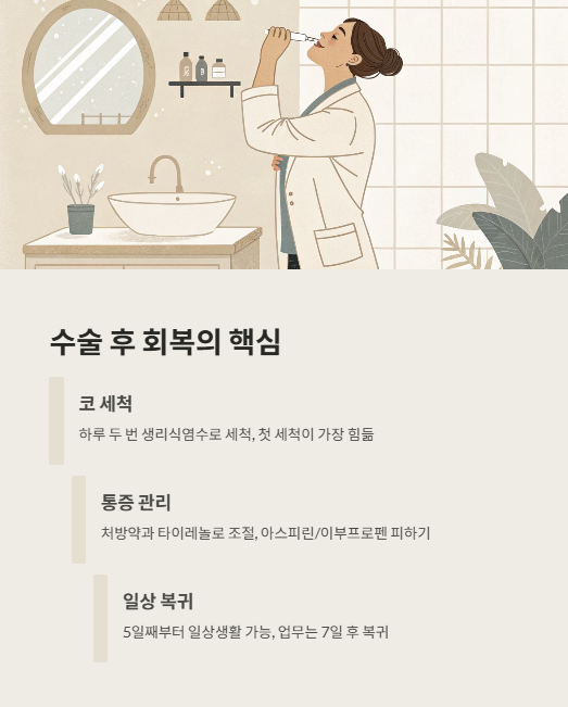 수술 후 회복의 핵심