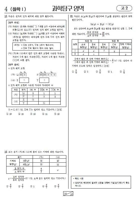 2024-6월-고2-모의고사-화학 1-기출문제-다운