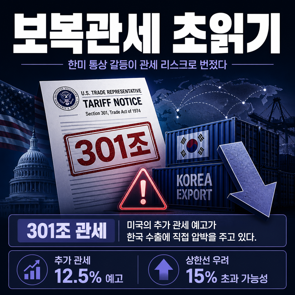 보복관세 초읽기