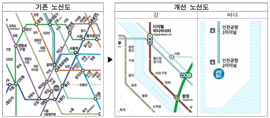환승역