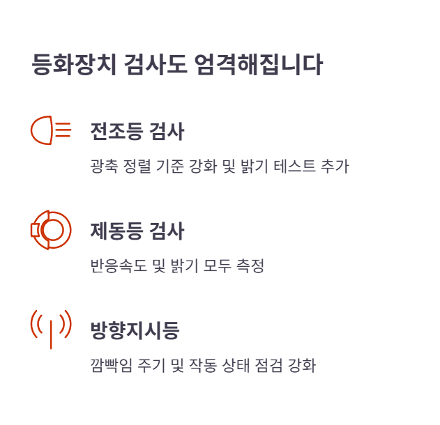 등화장치 검사 강화