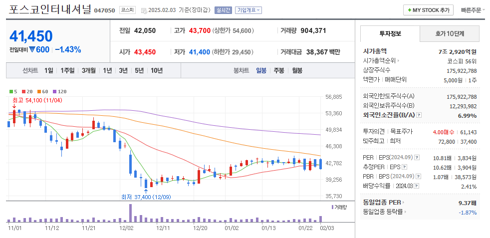 마귀상어 관련주