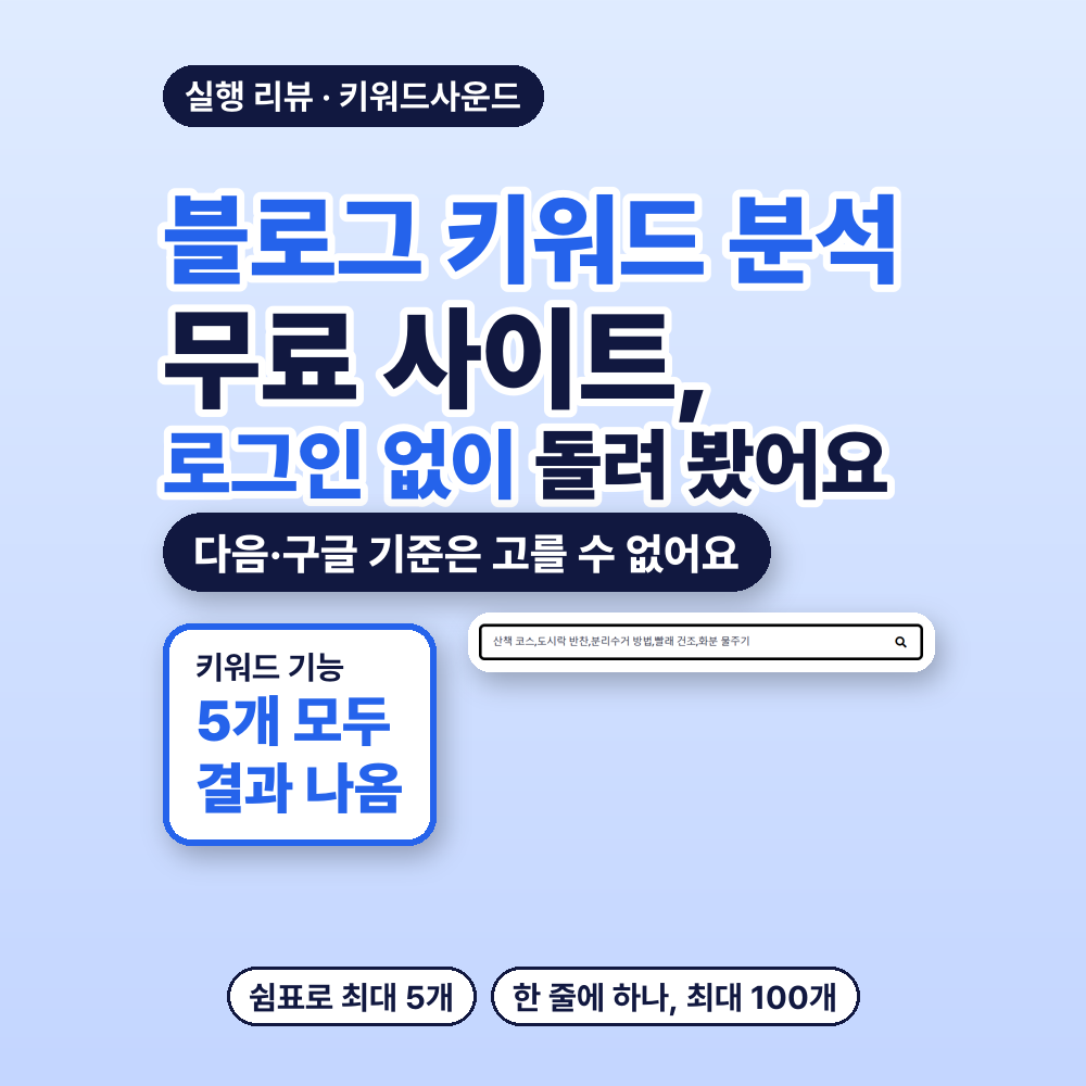 대표 이미지 &mdash; 블로그 키워드 분석 무료 사이트, 로그인 없이 기능 5개 다 돌려 봤어요