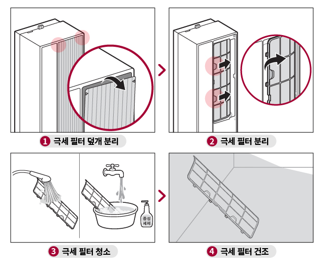 창문형-에어컨-청소방법