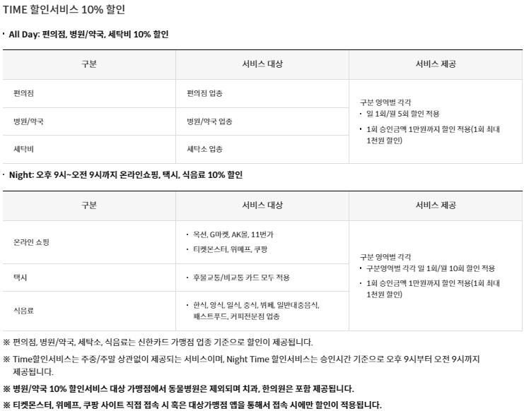 타임할인