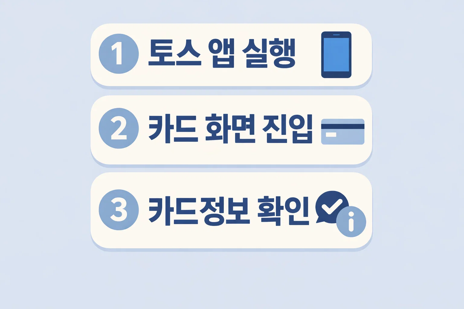 토스 카드 카드번호를 확인할 때 토스 앱 실행부터 카드정보 확인까지 기본 경로를 순서대로 보여주는 이미지