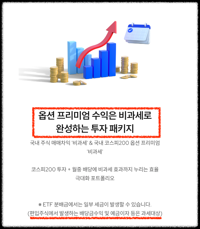 KODEX200 커버드콜 옵션 프리미엄 수익 비과세 홍보이미지