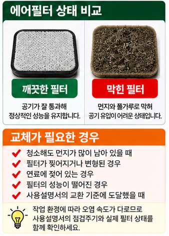 아무리 청소해도 더럽거나 손상됐다면 교체합니다