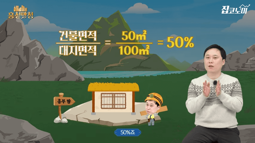 건폐율 용적율