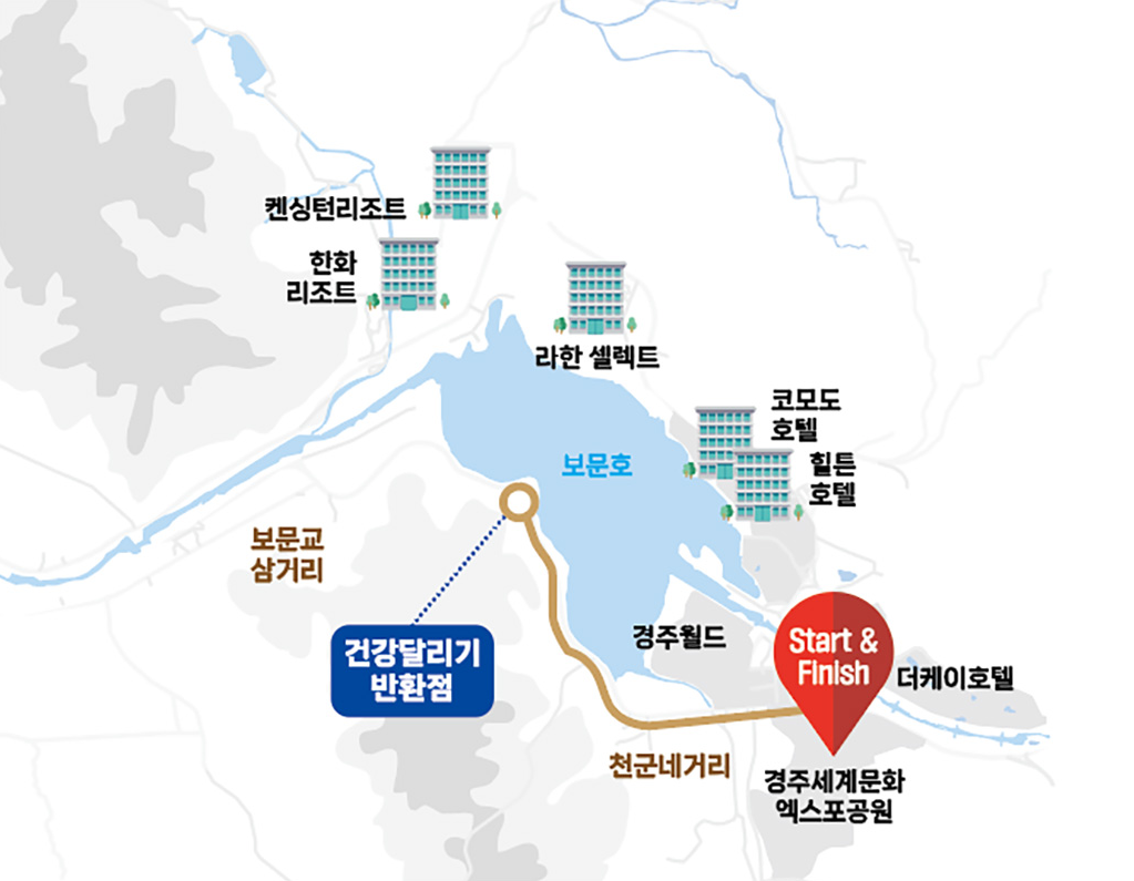 경주 벚꽃 마라톤 대회