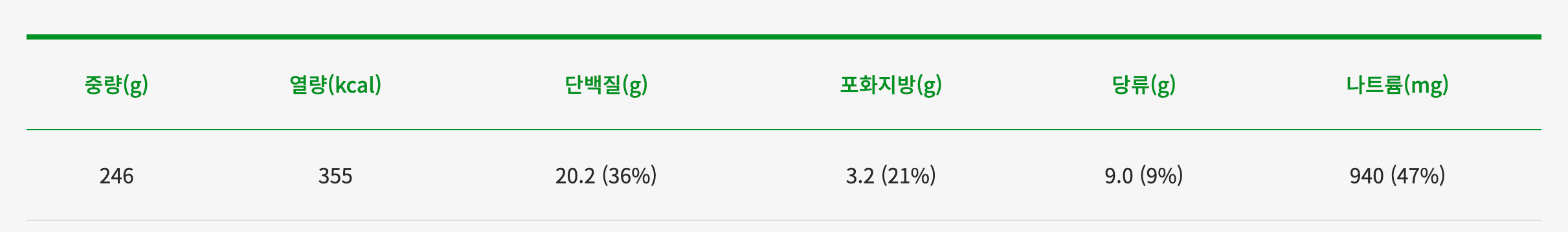 서브웨이-다이어트-메뉴-추천-21