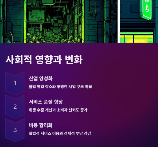 문신사법 통과: 법안 내용 및 전망