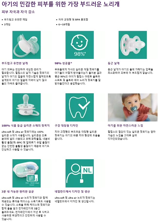 필립스 아벤트 쪽쪽이 곰팡이 소독, 관리법