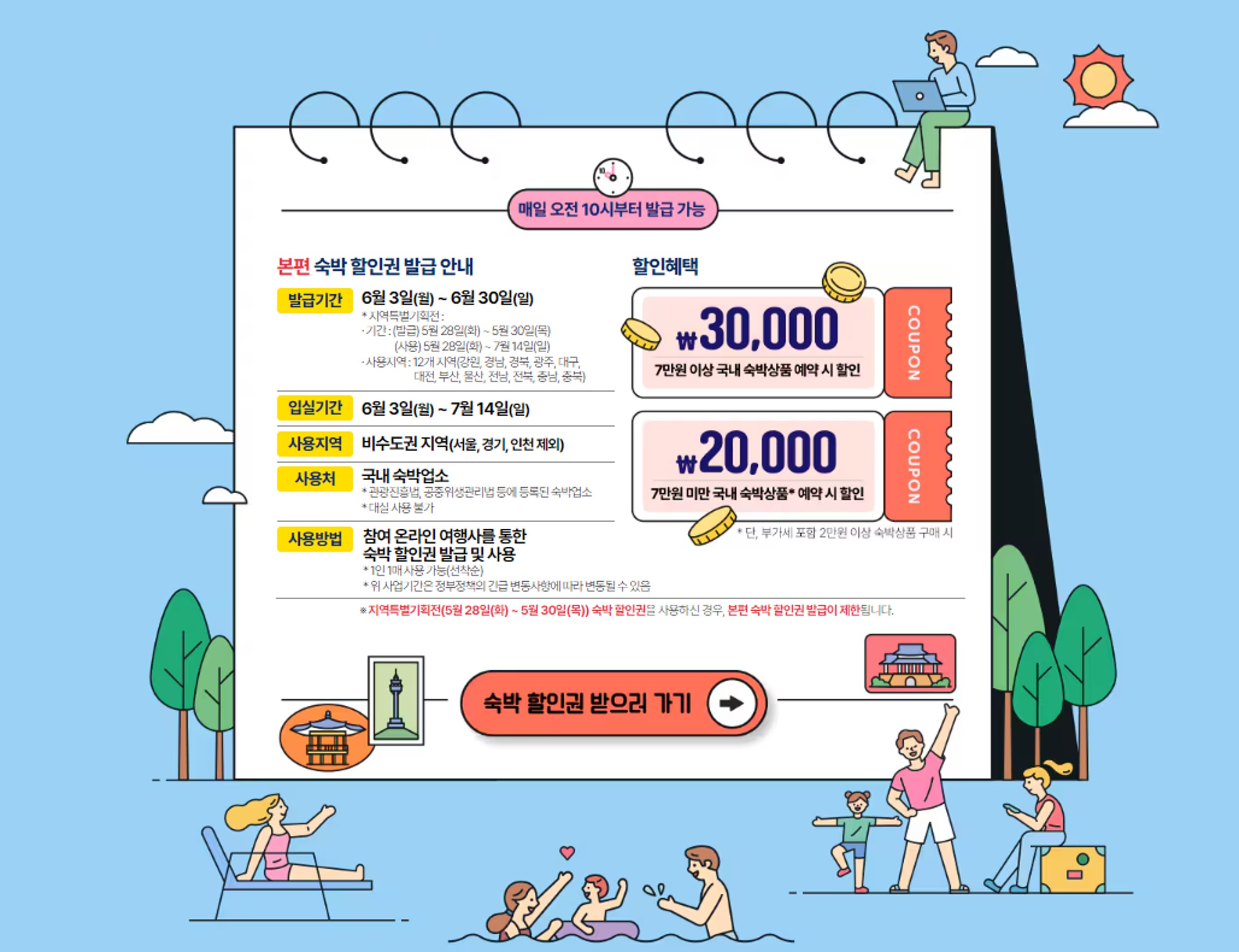 2024 대한민국 숙박 세일 페스타