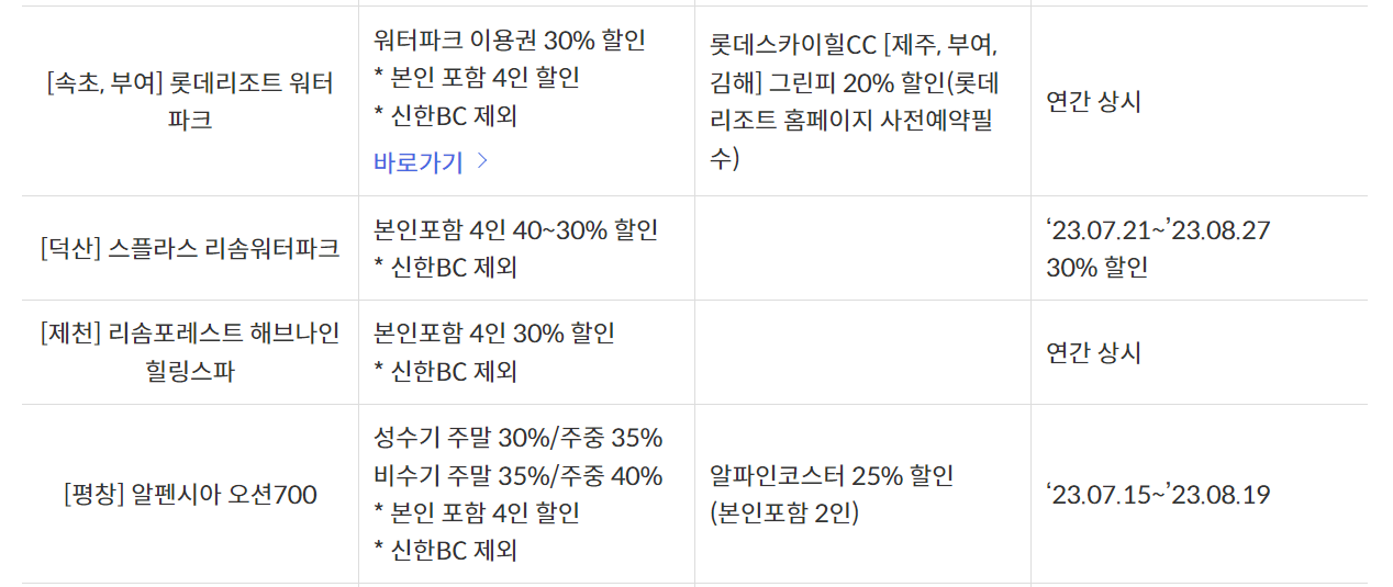 신한카드 핫썸머 워터파크 이벤트