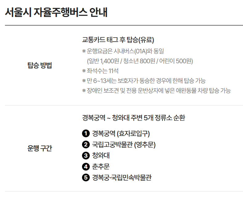 청와대 관람예약 꿀팁, 주차장 정보|2025 마지막 기회