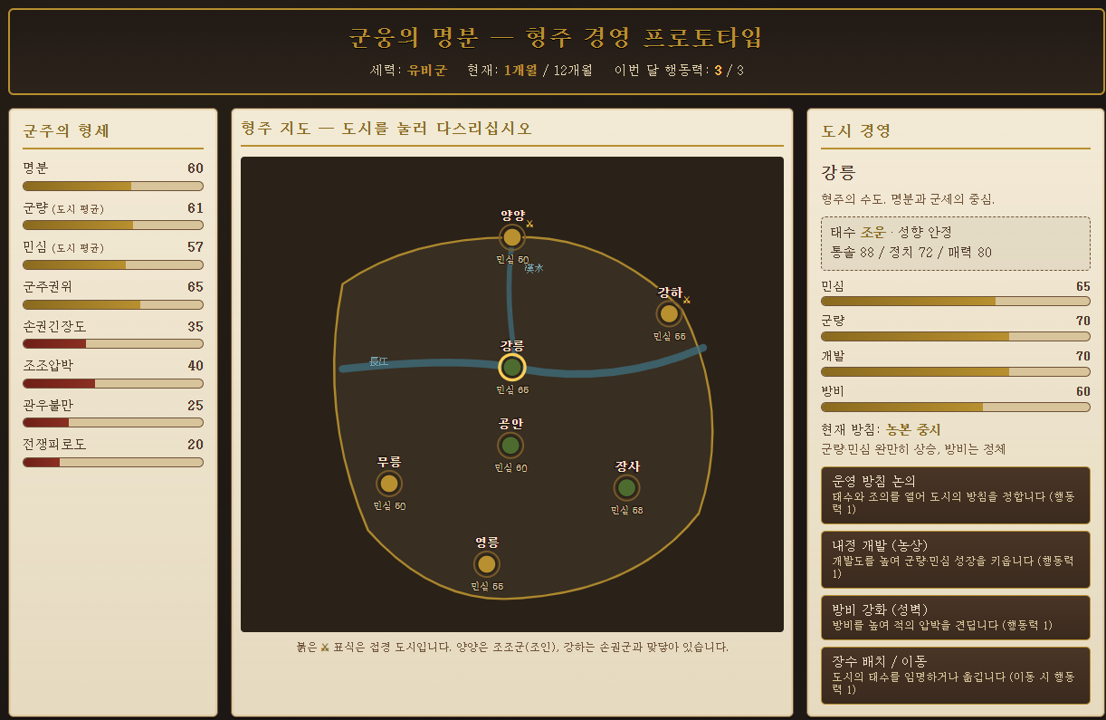 삼국지의 도시를 관리하는 게임 화면