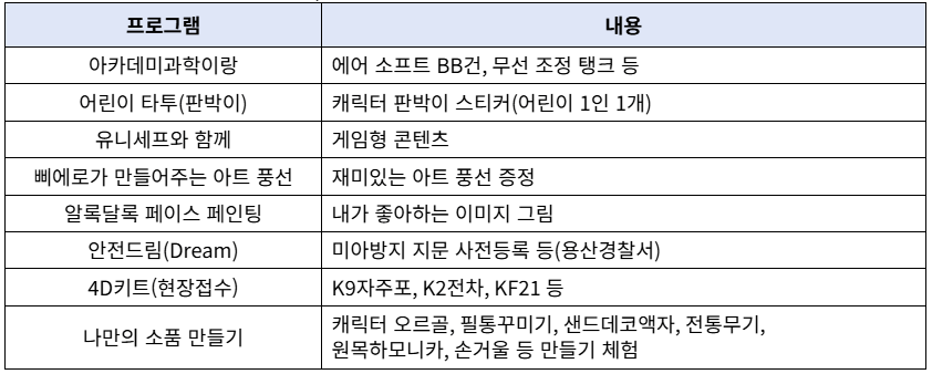 체험프로그램