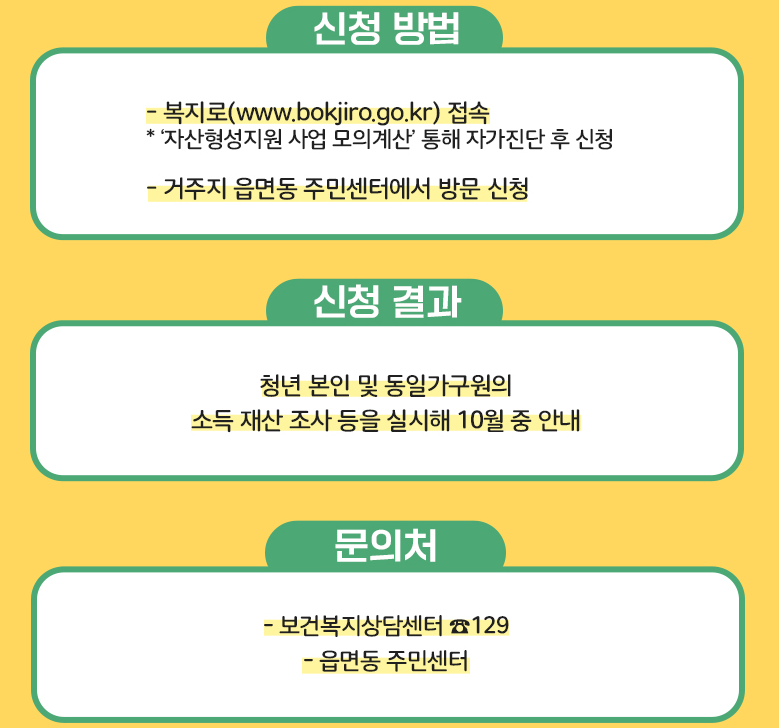 청년내일저축계좌 신청방법