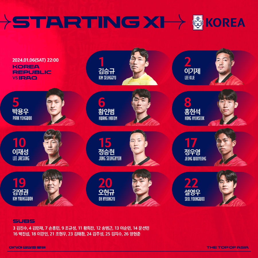한국 이라크 평가전 선발 선수 명단