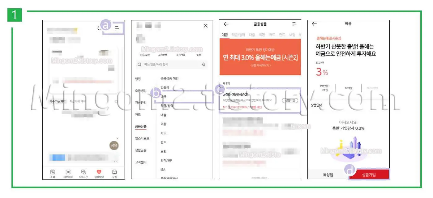 정기예금 가입방법에 대한 설명