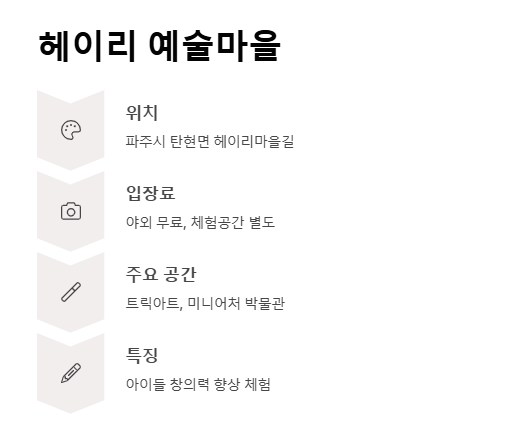 파주 아이와 함께 가볼만한 곳