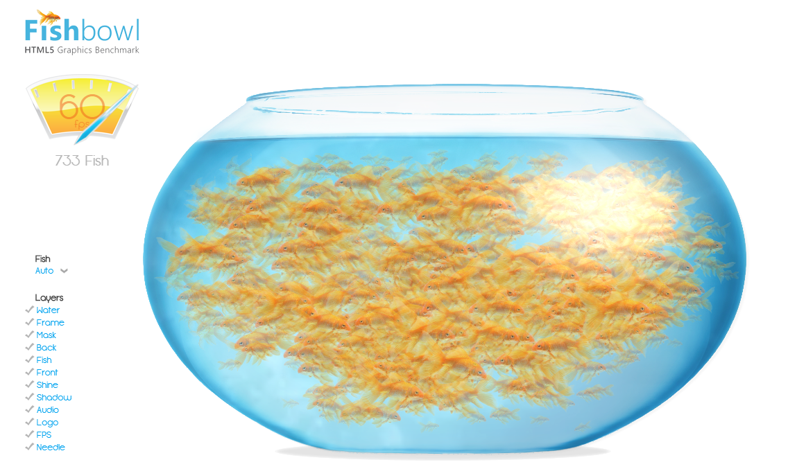 fishbowl 테스트
