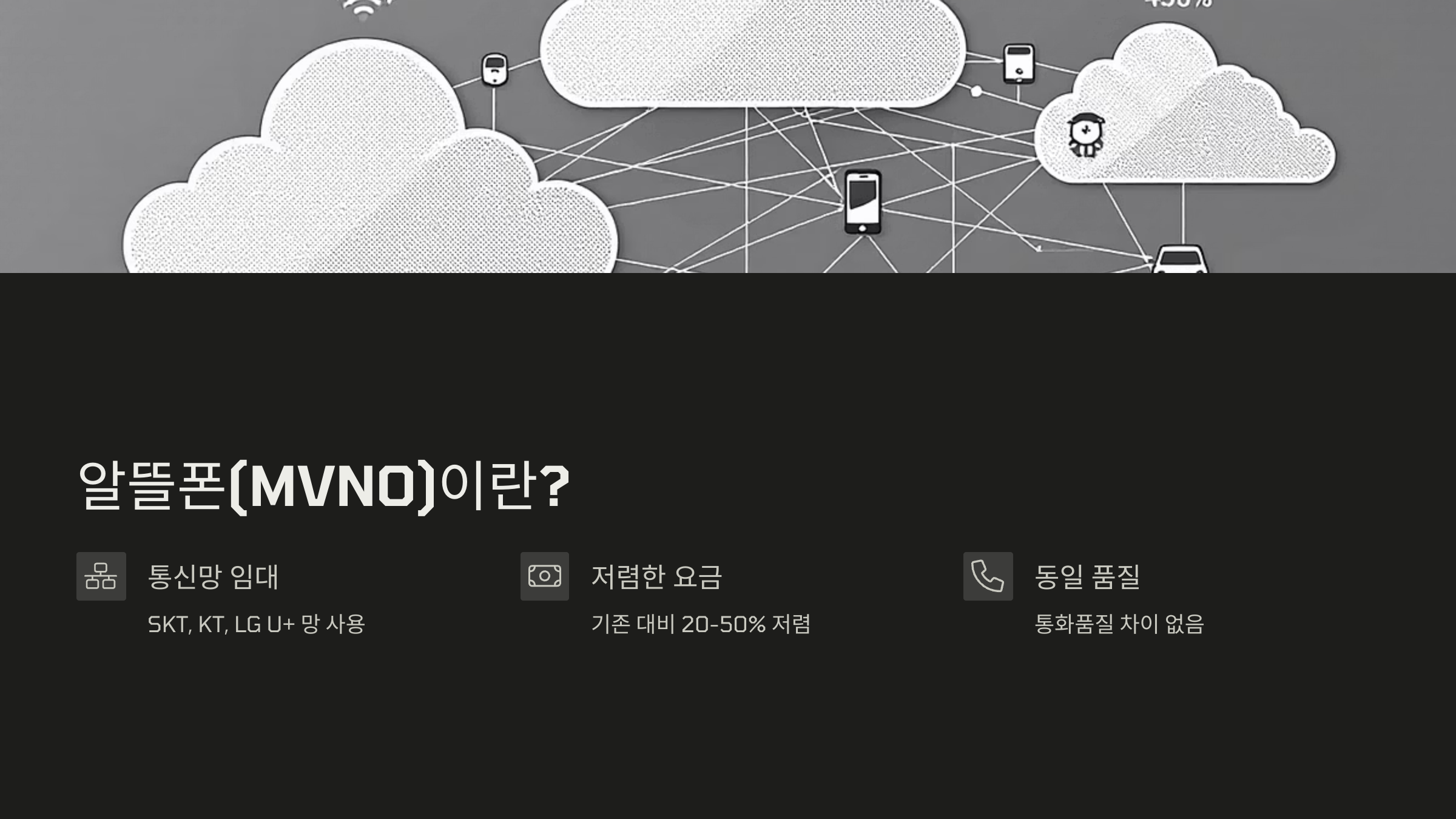 알뜰폰 가입 방법