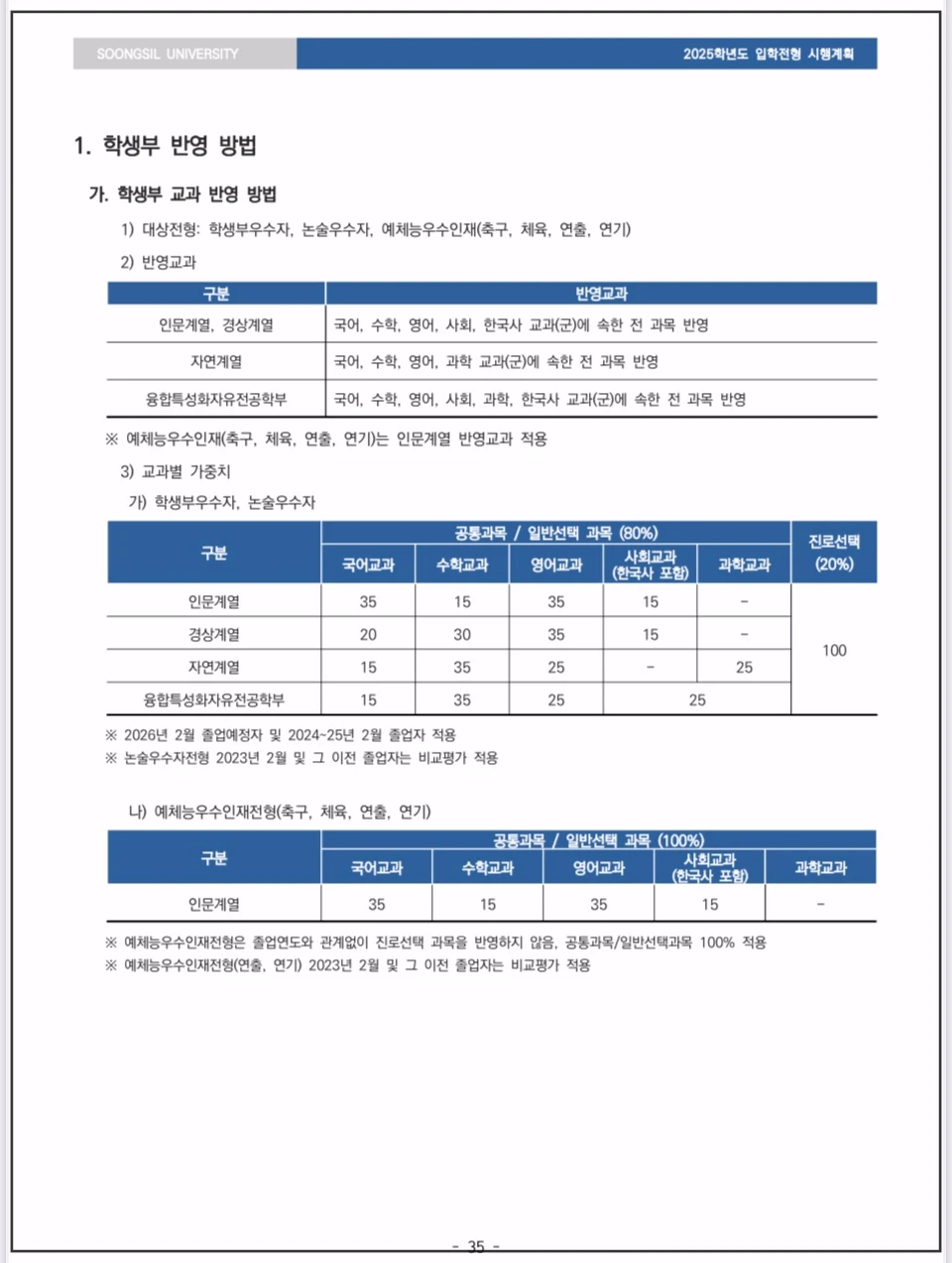 숭실대 - 2026-수시모집-학생부반영방법
