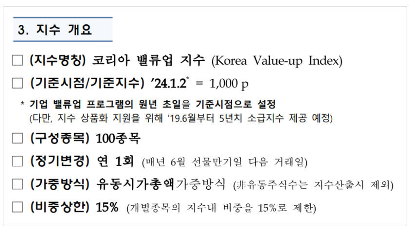 코리아-밸류업-지수