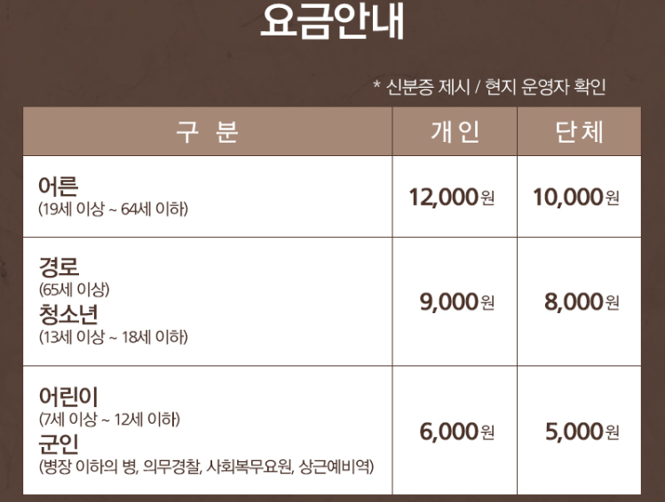 삼척 대금굴