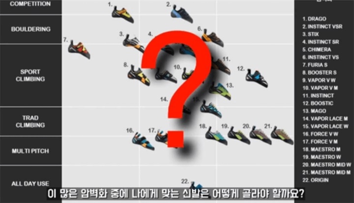 시중에서 판매 중인 다양한 클라이밍화의 모습을 보여주는 사진입니다