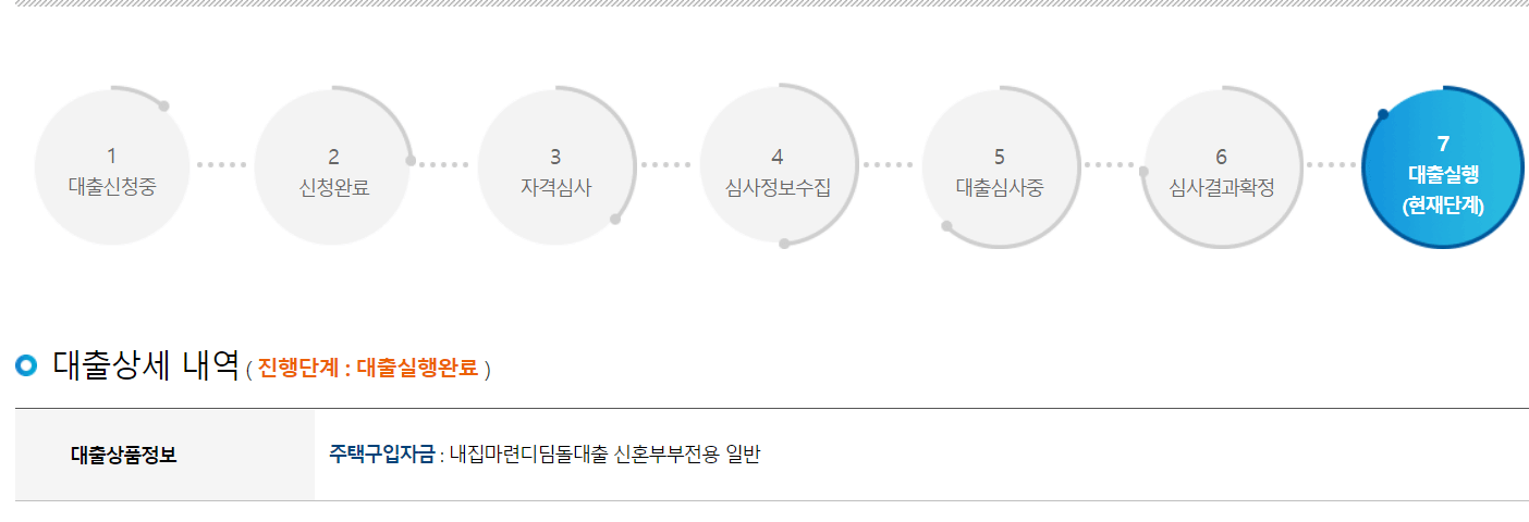 대출실행 완료