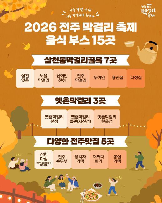 2026 전주 막걸리 축제 일정, 가수, 위치 한눈에 정리