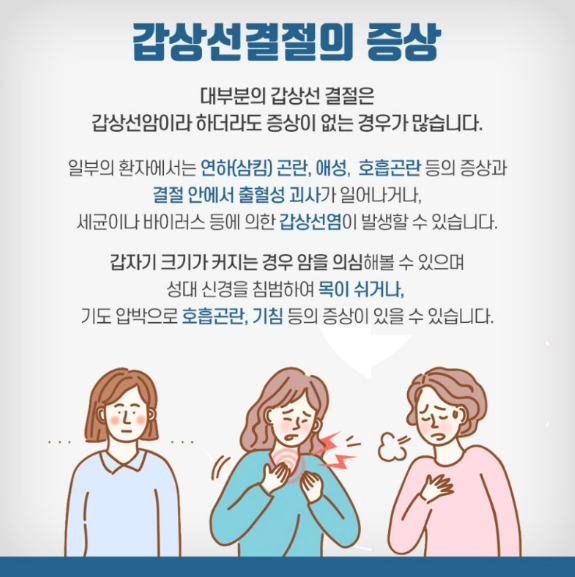 갑상선 결절, 양성이라고 안심하면 안 되는 이유