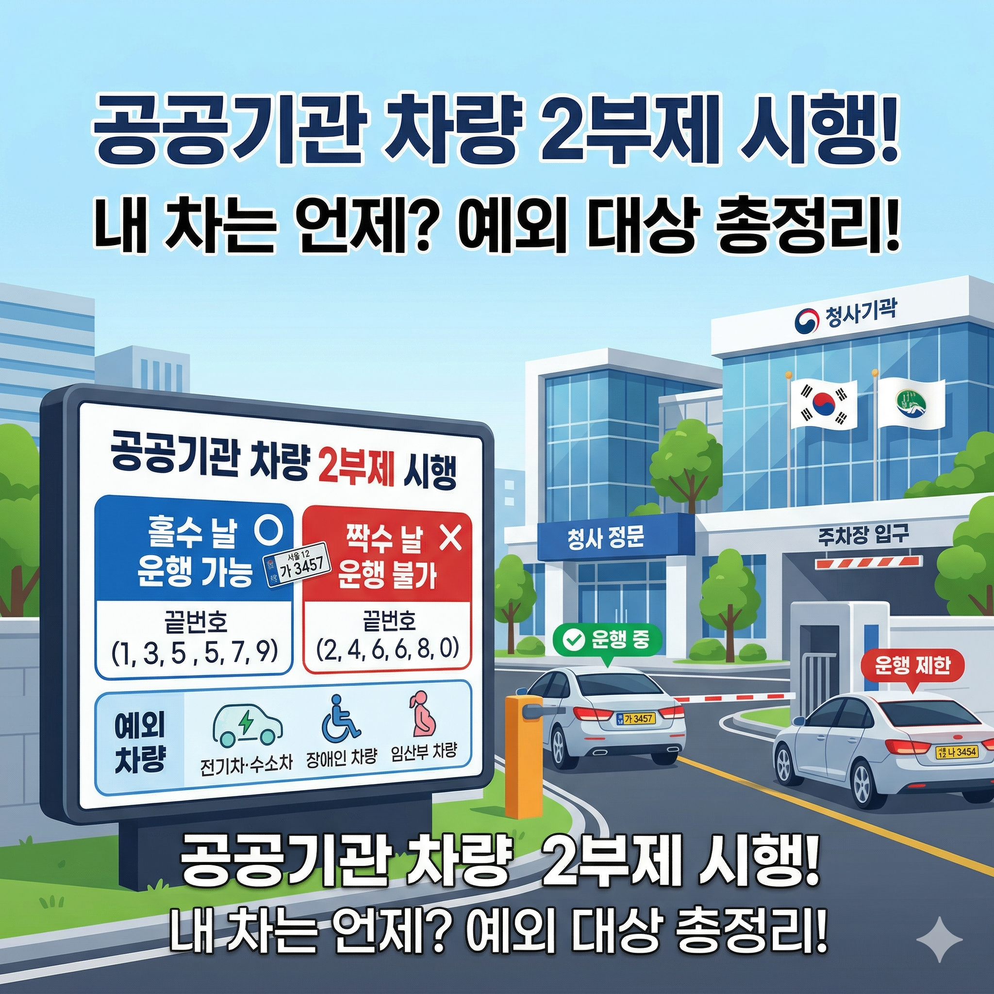 공공기관 차량 2부제 시행 대상과 예외 차량 및 주차장 이용 수칙 정리