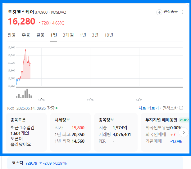 로킷헬스케어