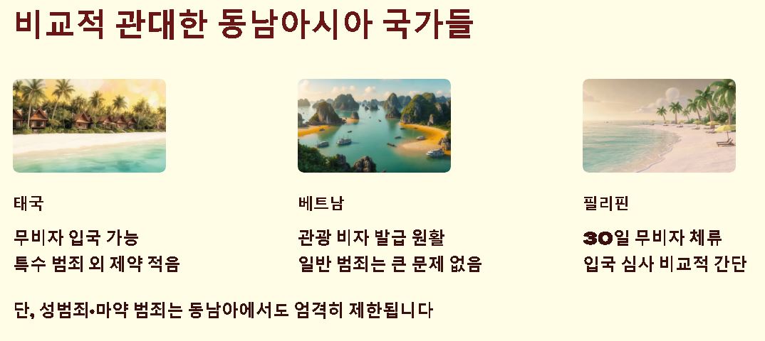 집행유예 기간중 해외 여행 주의사항