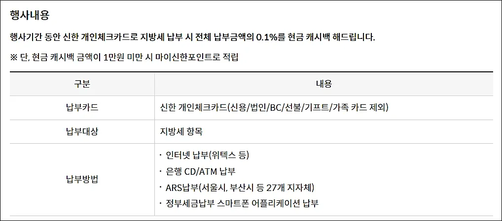 자동차세-연납-신청방법-과세표준-신한카드-지방세-결제혜택
