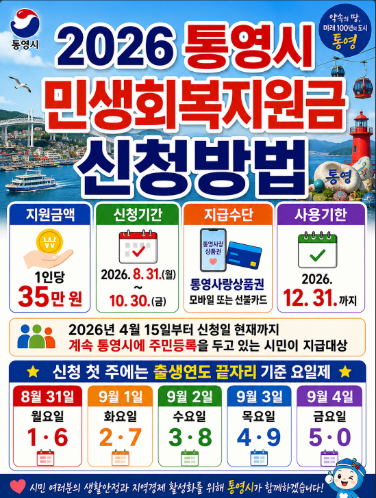 2026 통영시 민생회복지원금 신청방법 지급일&middot;신청기간&middot;사용처&middot;사용기한