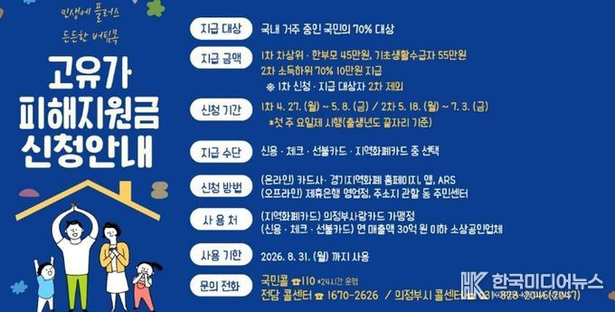 고유가 피해 지원금 최대 50만 원 받는 법｜신청 방법&middot;대상 조건 한 번에 정리