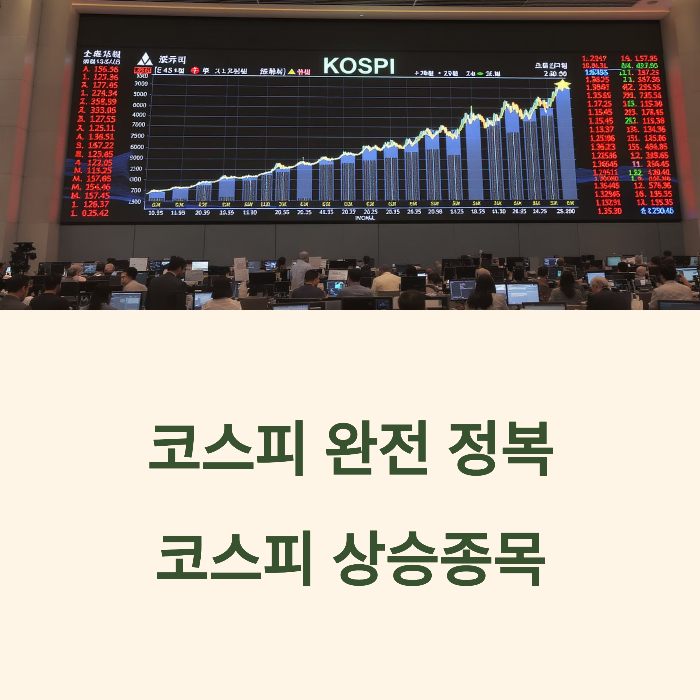 코스피 - 코스피 지수, 코스피 상승종목