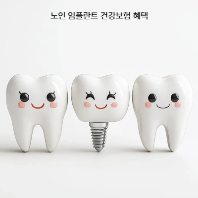 임플란트 보험 적용 총정리|건강보험·노인·실손보험 청구 가이드 (2025)