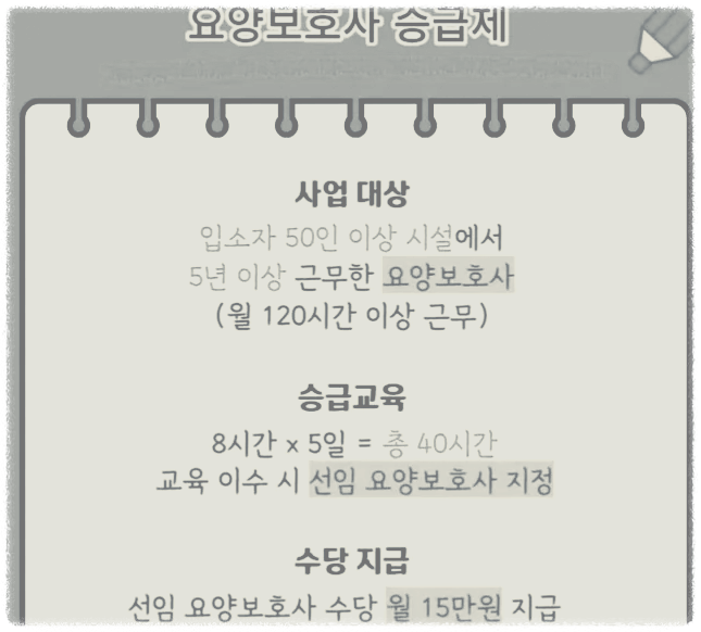 요양보호사 승급교육 수당지급