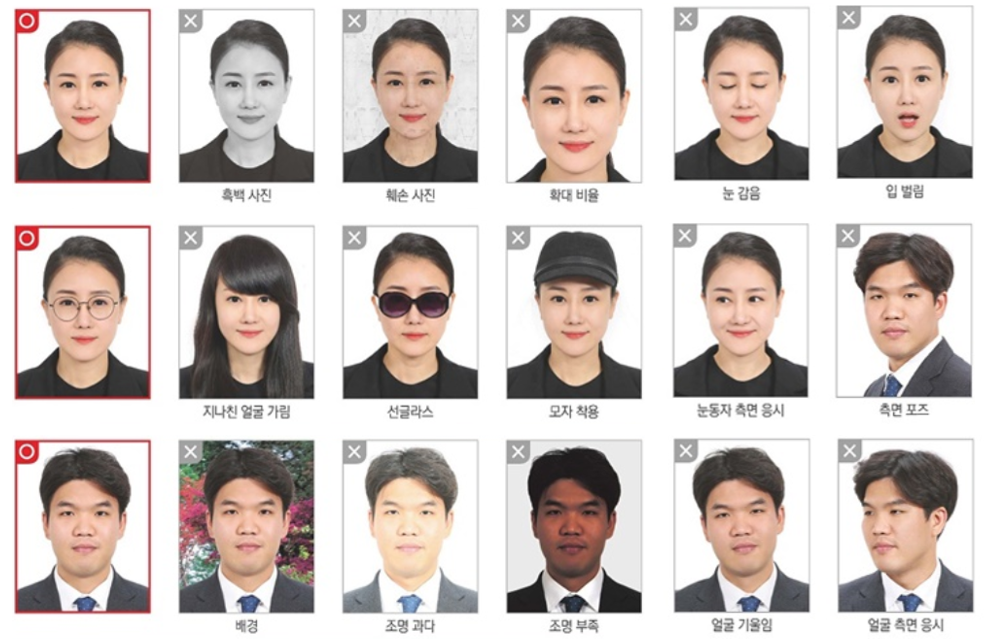 주민등록증 사진 규격 (행정안전부)